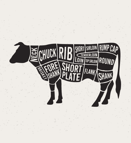 Wholesale Beef